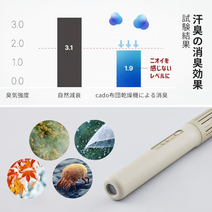 cado/ふとん乾燥機 FOEHN 003 ダークグレー（ギフトパッケージあり）