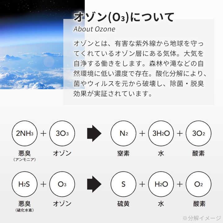 cado/ふとん乾燥機 FOEHN 003 ダークグレー（ギフトパッケージあり）
