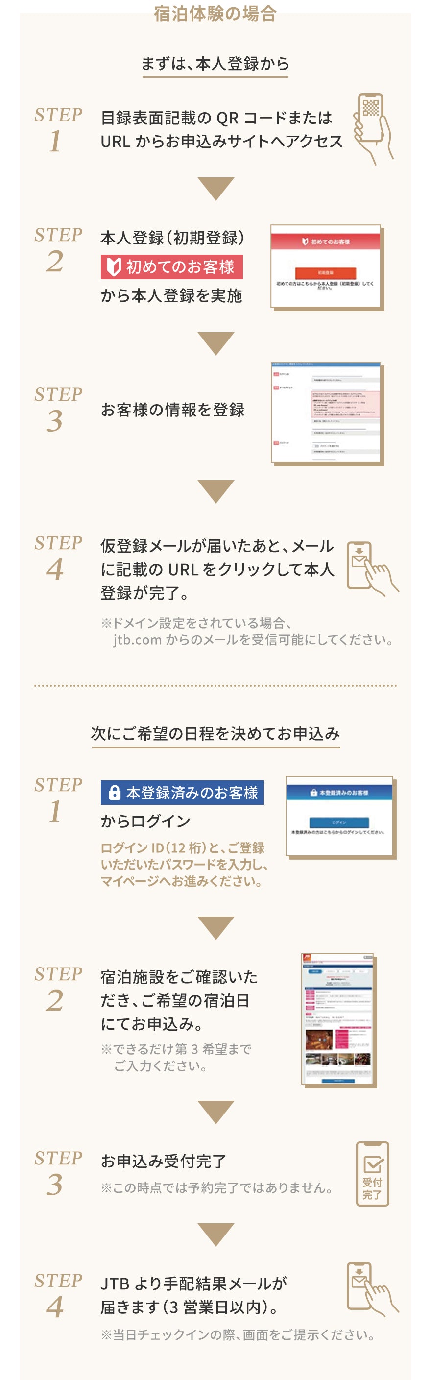 メッセージカードイメージ